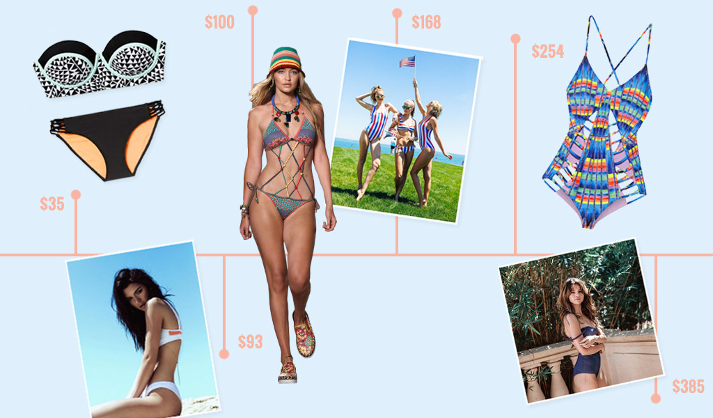 ESC: Why Swimsuits Cost So Much ESC: Why Swimsuits Cost So Much